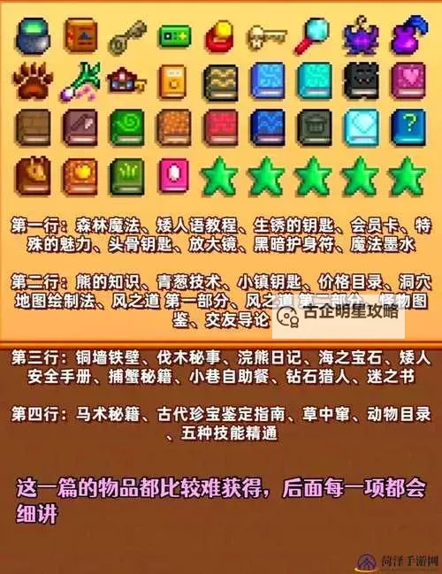 《星露谷物语》全成就达成方法解析 全成就难点心得详解图1