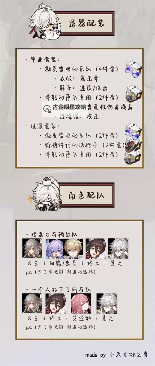 《崩坏星穹铁道》景元全面养成攻略 景元技能介绍与出装、队伍搭配指南图1