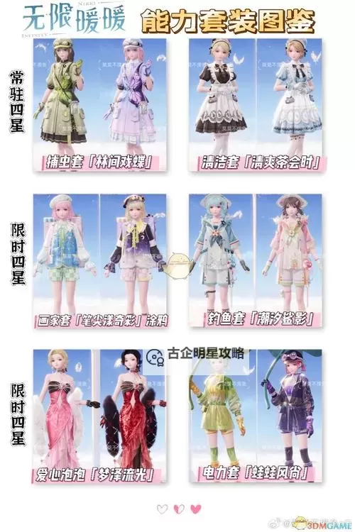 《无限暖暖》朝夕心愿任务种类介绍图2