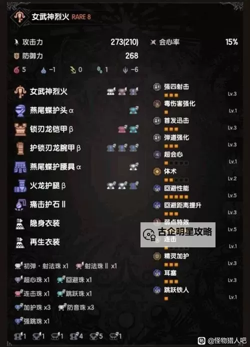 《怪物猎人荒野》重弩配装路线推荐 重弩怎么配装图2