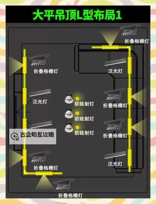 《辐射4》控制台全城无线灯制造方法图文解析 全城无线灯怎么制造图1