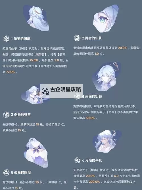 《崩坏星穹铁道》2.2版角色抽取建议 知更鸟值得抽吗图1