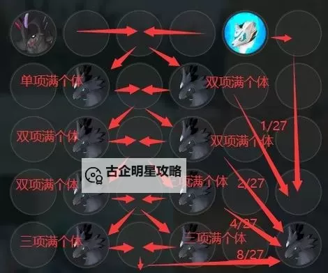 《幻兽帕鲁》异构格里芬位置一览 异构格里芬捕捉位置在哪图2