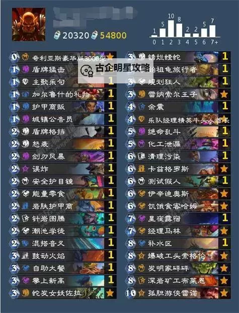 《炉石传说》国服宇宙术卡组及玩法推荐图2