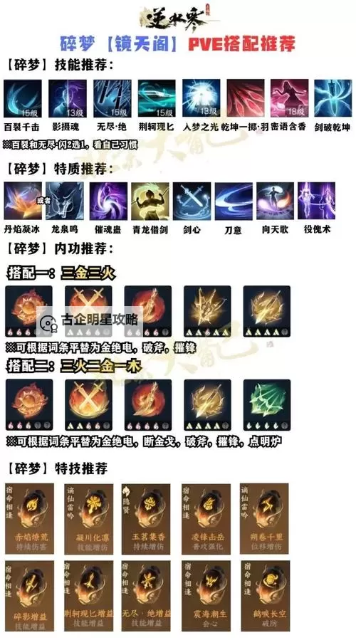 《逆水寒手游》各职业开荒内功搭配推荐图1