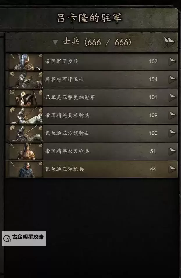 《骑马与砍杀2》卖NPC装备赚钱技巧图1