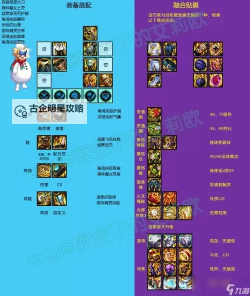 《魔魔打勇士》新手入门指南:装备系统详解图1
