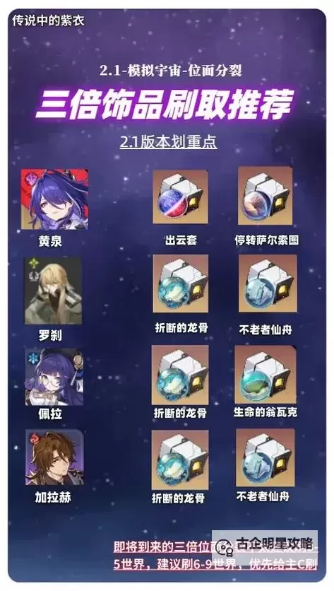 《崩坏星穹铁道》模拟宇宙通关指南图1