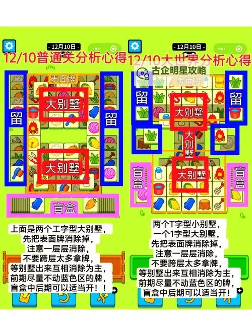 《羊了个羊》4月19日羊羊大世界通关教程图1