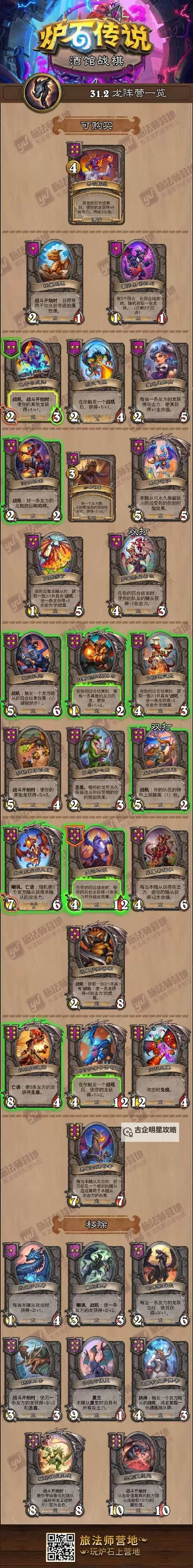 《炉石传说》醉酒骑卡组代码分享图1