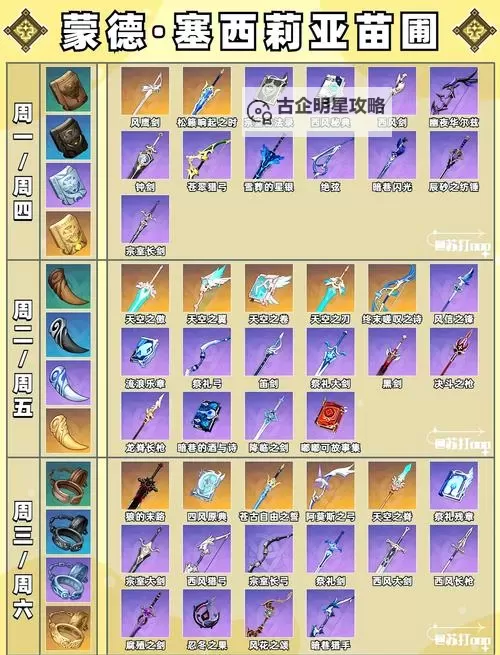 《原神》2.0版本新武器使用建议图1