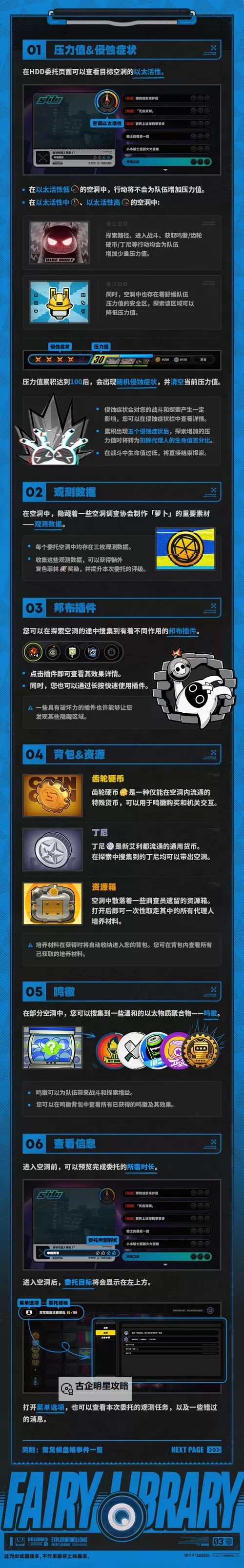 《绝区零》零号空洞玩法介绍 零号空洞怎么玩图1