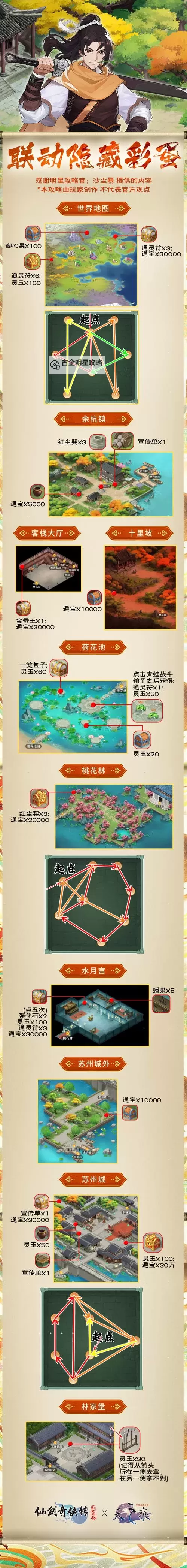 《仙剑奇侠传新的开始》隐藏成就:人心不古&附带彩蛋讲解图1