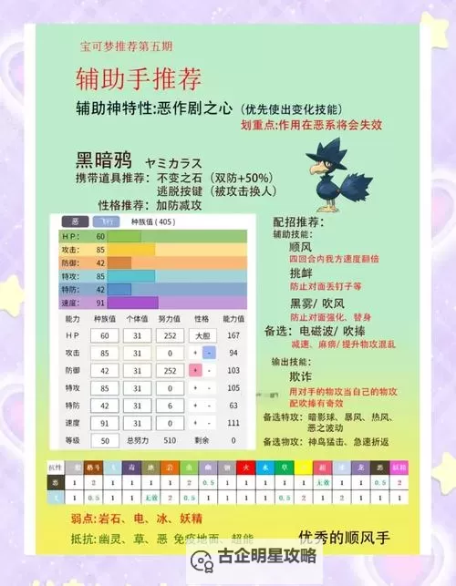 口袋妖怪X/Y 精灵非主流打法心得图1