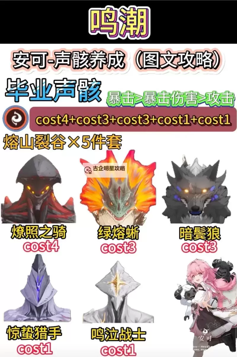 《鸣潮》第二索拉第四天提交物品介绍 第二索拉第四天无冠者攻略图1