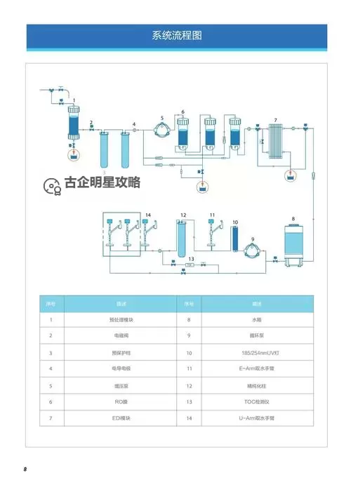 提升生产效率的关键:优质液体收集系统全面解析图2