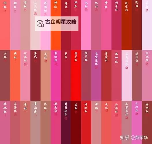 探索创新分析技术：全面了解中国色谱网的行业应用与发展图1