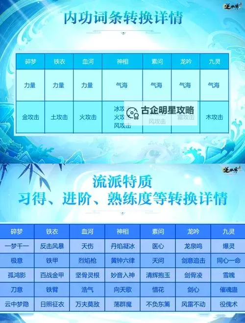 《魔法工艺》飞剑流派玩法构筑介绍 飞剑流派怎么玩图1