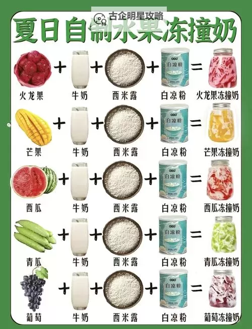 手把手教程:轻松掌握9i果冻制作的完整步骤图2