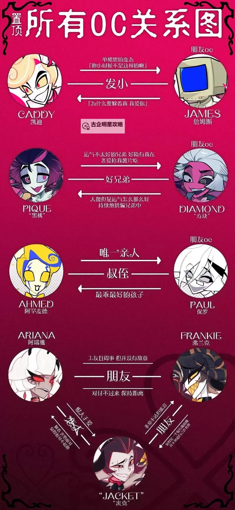 《风暴之门》地狱宿主阵营介绍 地狱宿主阵营特色单位一览图1