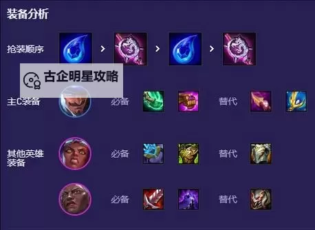 《云顶之弈》11.5版重装射手阵容玩法思路图1