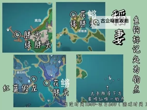 《原神》渔获获取方法及强度评级 3.3鱼叉怎么获得图1