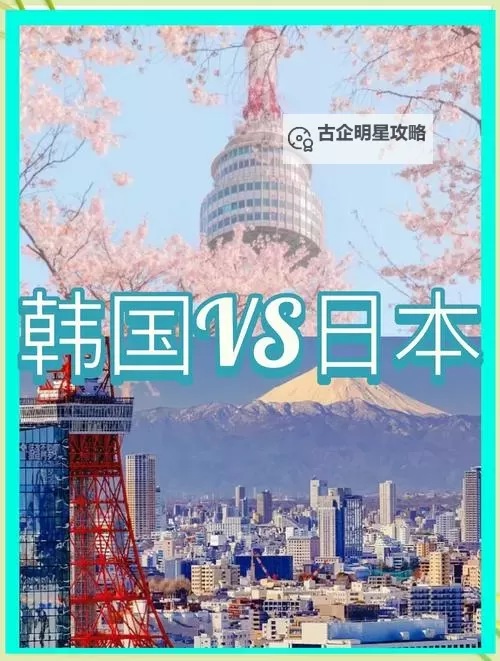 中国vs韩国vs美国vs日本:全球四大经济体的竞争与合作未来展望图1