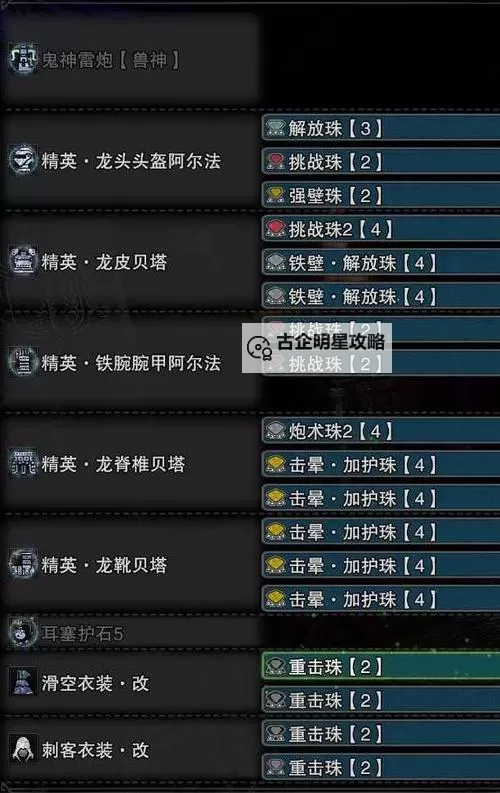 《怪物猎人荒野》重弩炮调查队衍生样式及路线一览图2