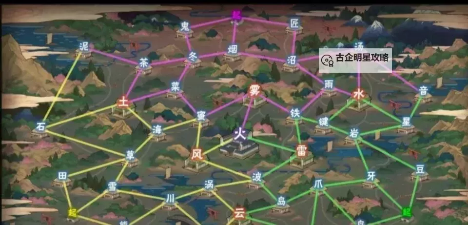 《生存要塞》玩法概览:游戏核心玩法&养成战斗机制介绍图1