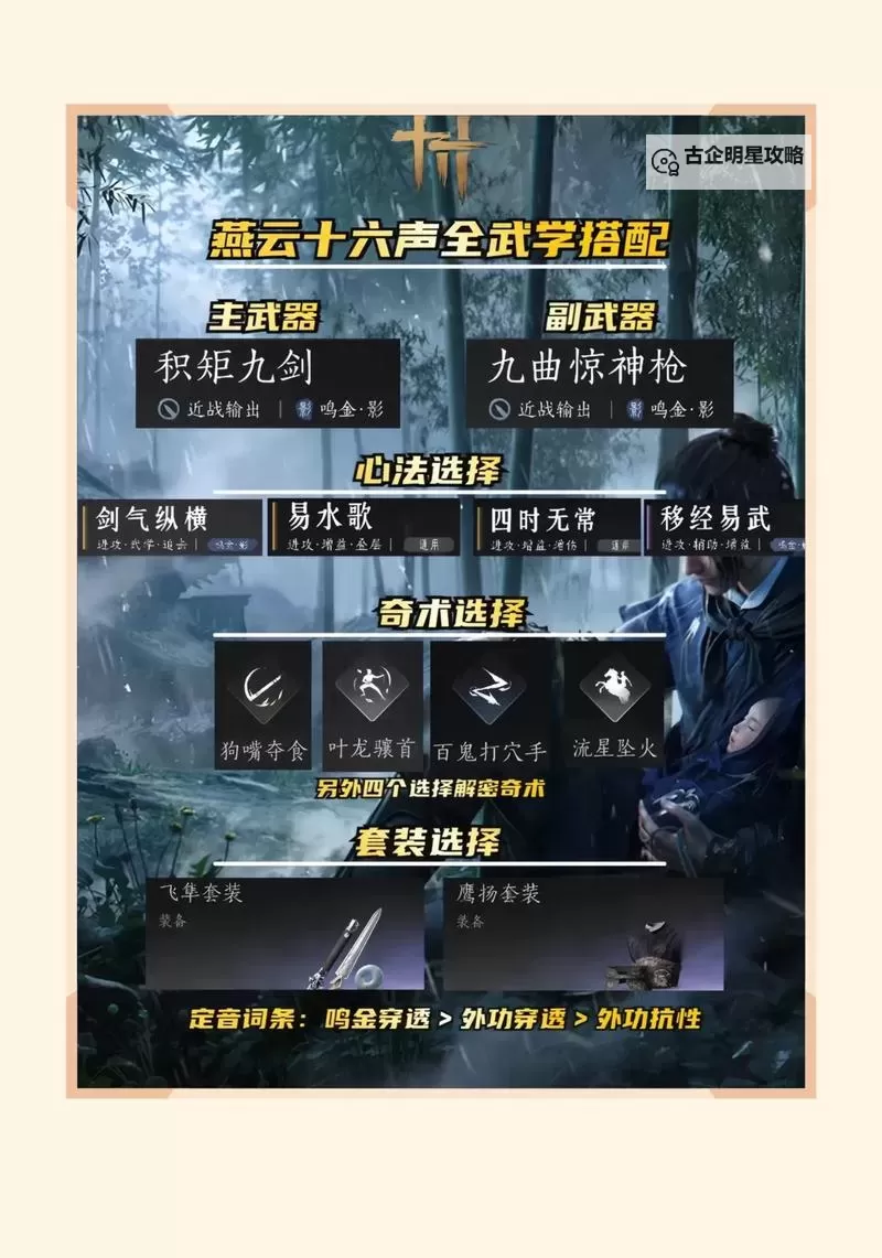 《燕云十六声》偷师武学全收集攻略图1