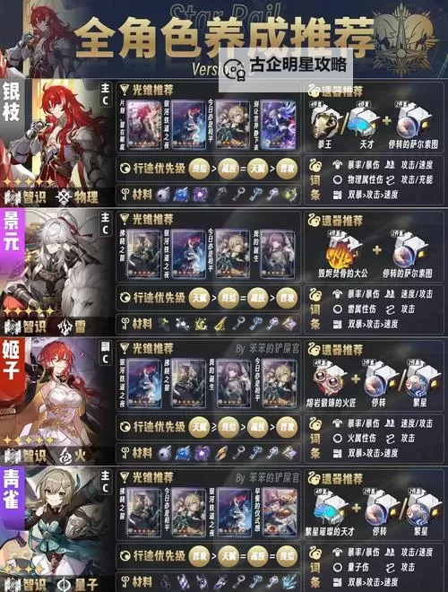 《英雄与地下城》新手攻略：武将养成体系介绍图2