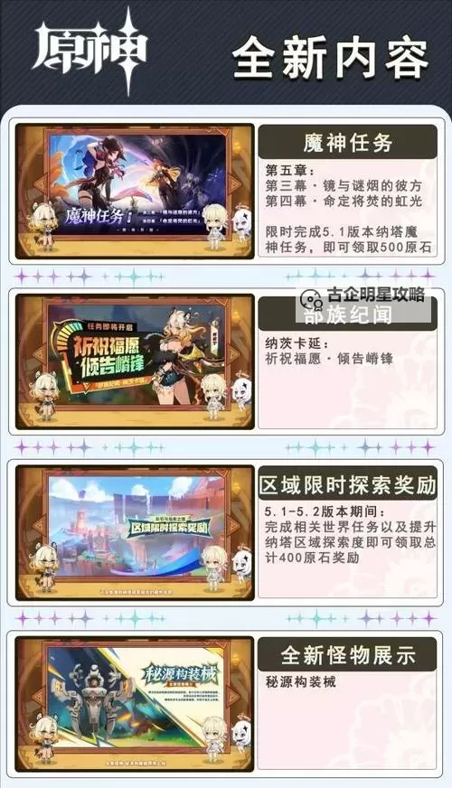 《原神》5.1版本更新内容预览图1