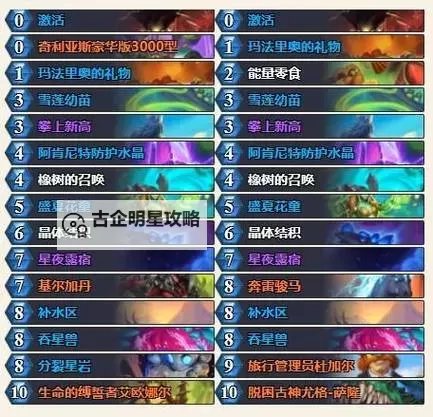 《炉石传说》标准模式大哥德卡组分享图2