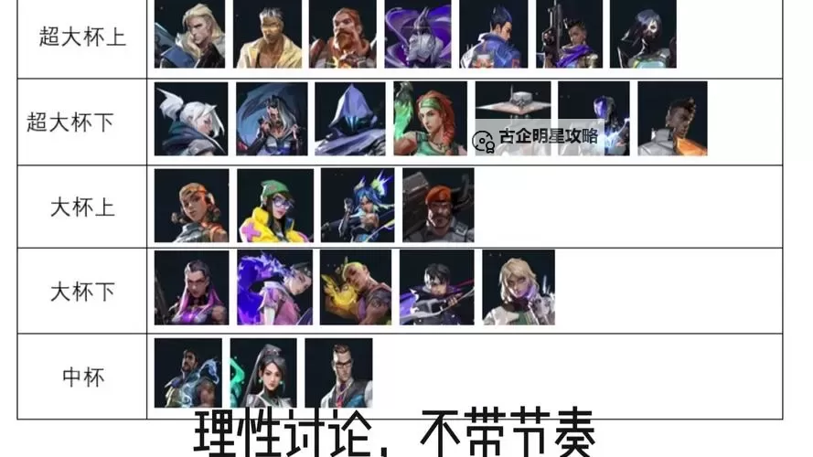 《物质与魔法》英雄推荐:英雄强度排行榜!图1