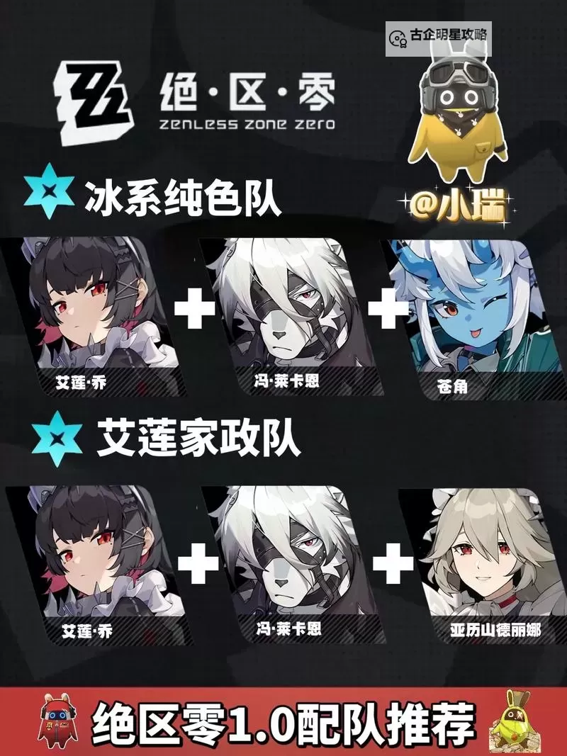 《绝区零》配队推荐与细节讲解 怎么配队比较好图1