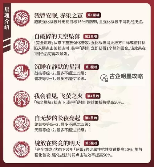 《崩坏星穹铁道》2.3新增书籍收集攻略图1