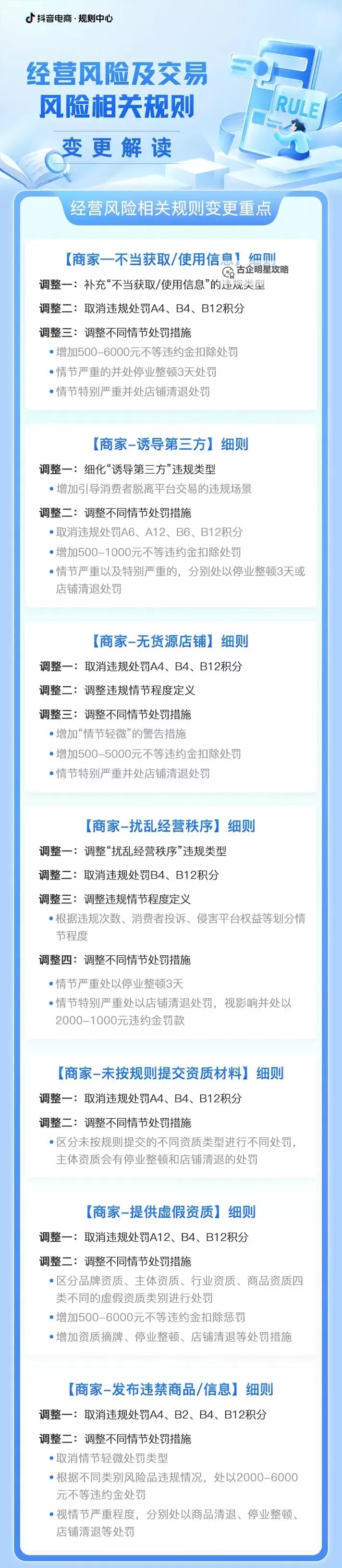 《大当家之路》杂货铺经营攻略:杂货铺经营方法&规则详解!图1