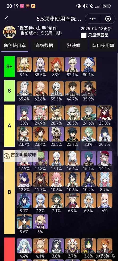 《原神》1.5版新深渊第11层敌人配置图示图2