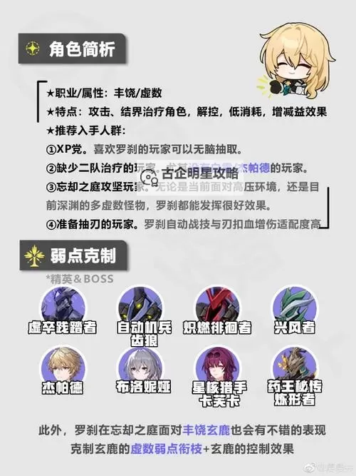《崩坏星穹铁道》罗刹突破材料及数量整理图2
