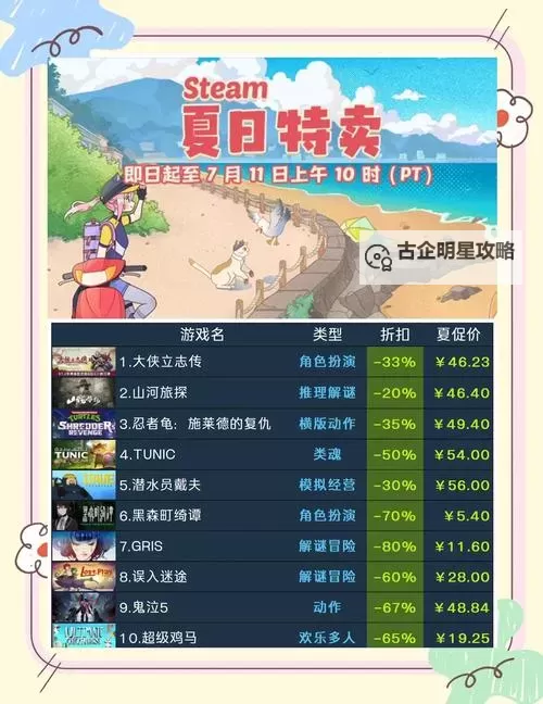 良心steam夏促游戏大全 有哪些值得入手的夏促游戏图1