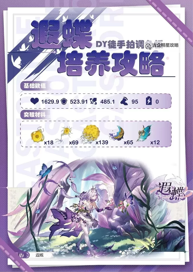 《崩坏星穹铁道》遐蝶装备选择与配队推荐 遐蝶培养一图流图1