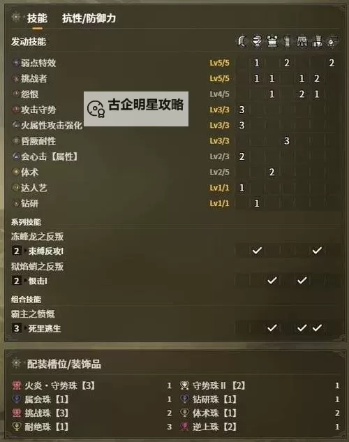 《怪物猎人荒野》铳枪快速上手指南图1