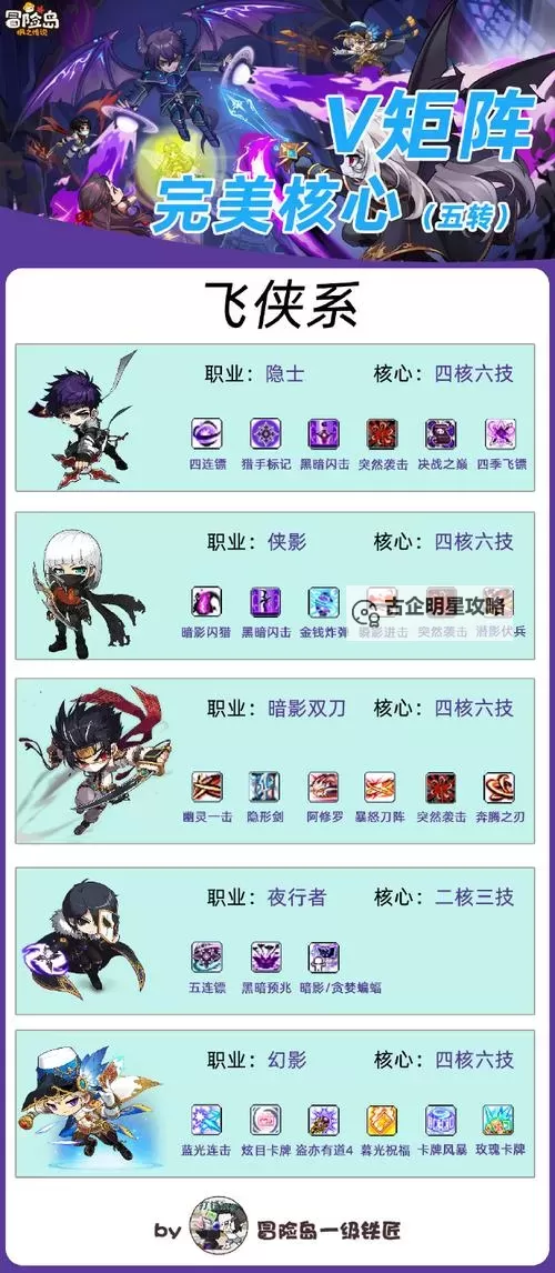 枫叶岛怎么双开、多开？枫叶岛双开助手工具下载安装教程图2