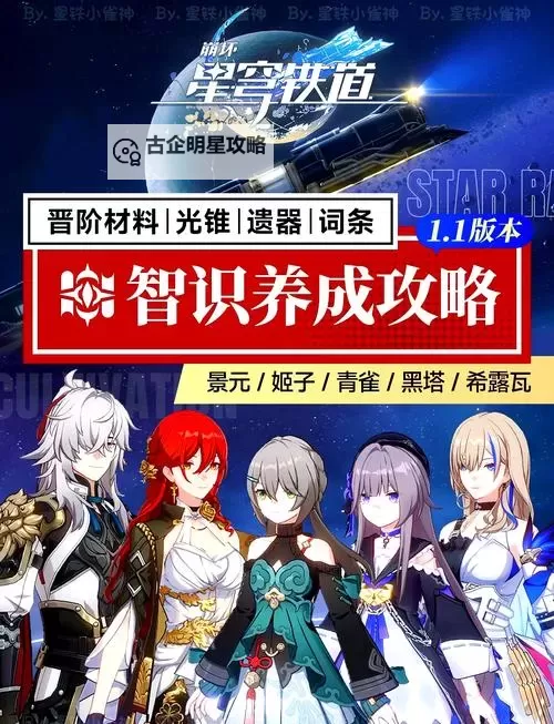 《崩坏星穹铁道》全智识角色培养攻略图1