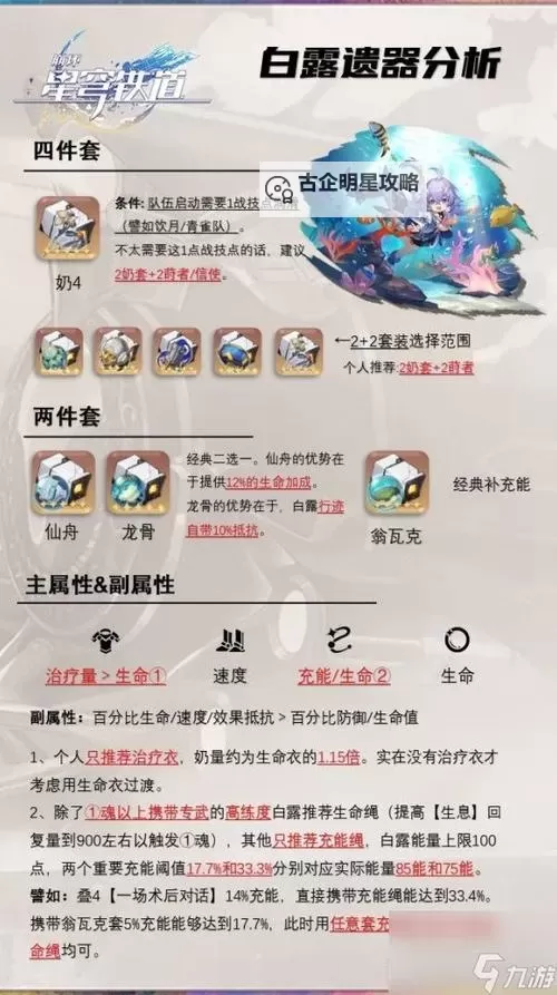 《崩坏星穹铁道》白露装备搭配及技能解析图1