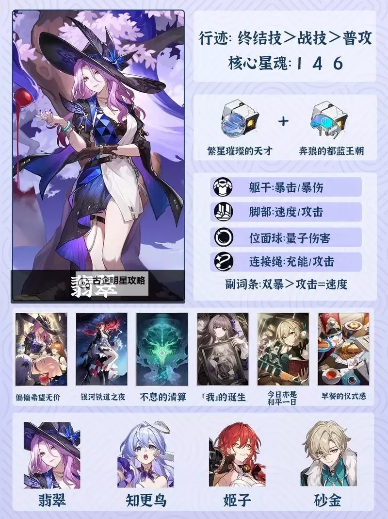 《崩坏星穹铁道》翡翠材料需求一览 翡翠突破材料怎么获得图2
