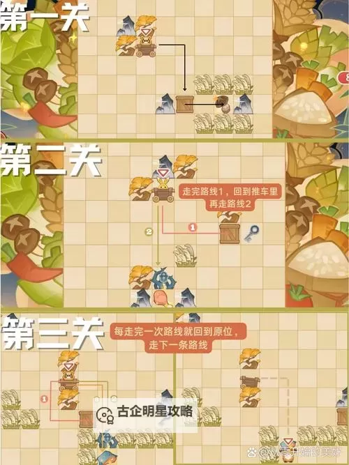 《原神》4.纸影寻肴第1关到第6关通关攻略图1