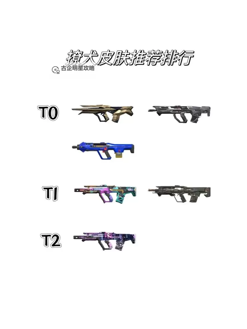 《无畏契约》9月7日外网皮肤排名图1