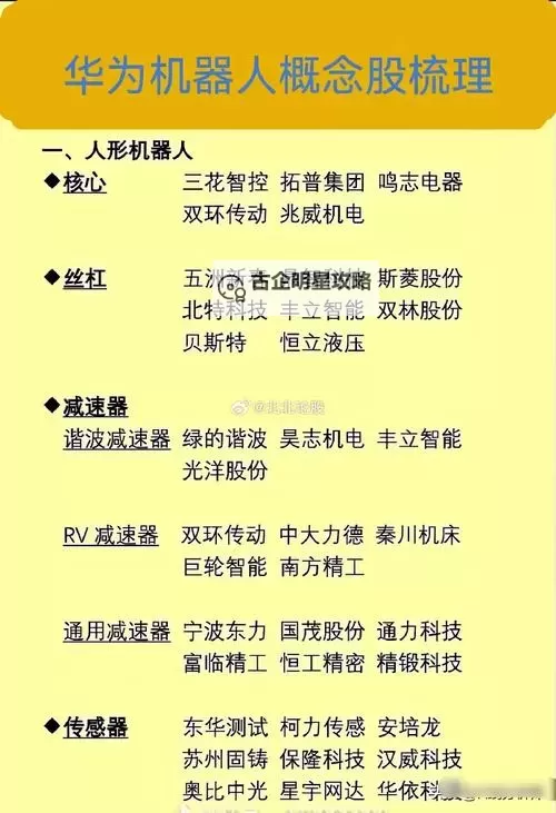 《超级人类》基础玩法与各职业特点解析图1
