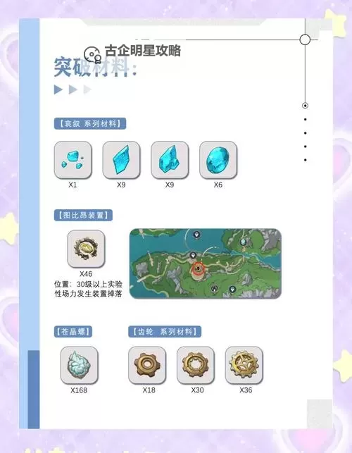 《原神》4.2夏洛蒂全面培养指南 夏洛蒂技能、定位解析与出装推荐图1